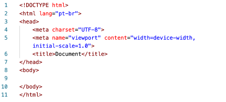 linhas de codigos HTML